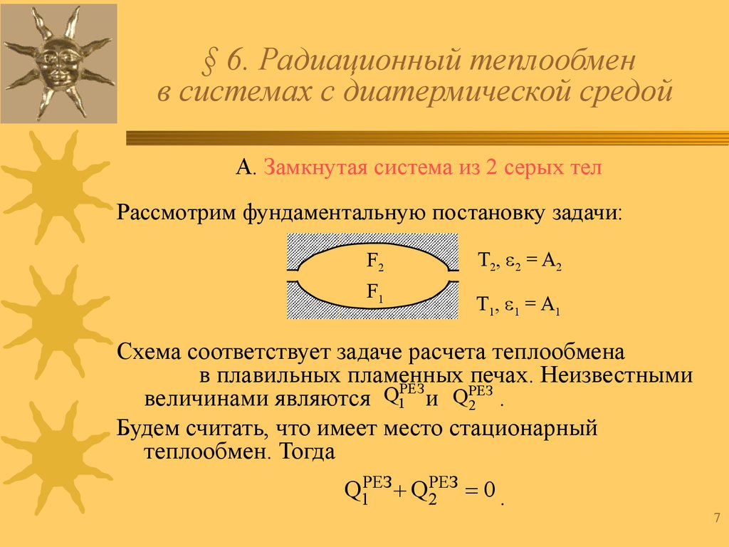 Излучение процесс теплообмена. Радиационный теплообмен. Радиация теплообмен. Теплообмен излучением. Лучевой теплообмен.