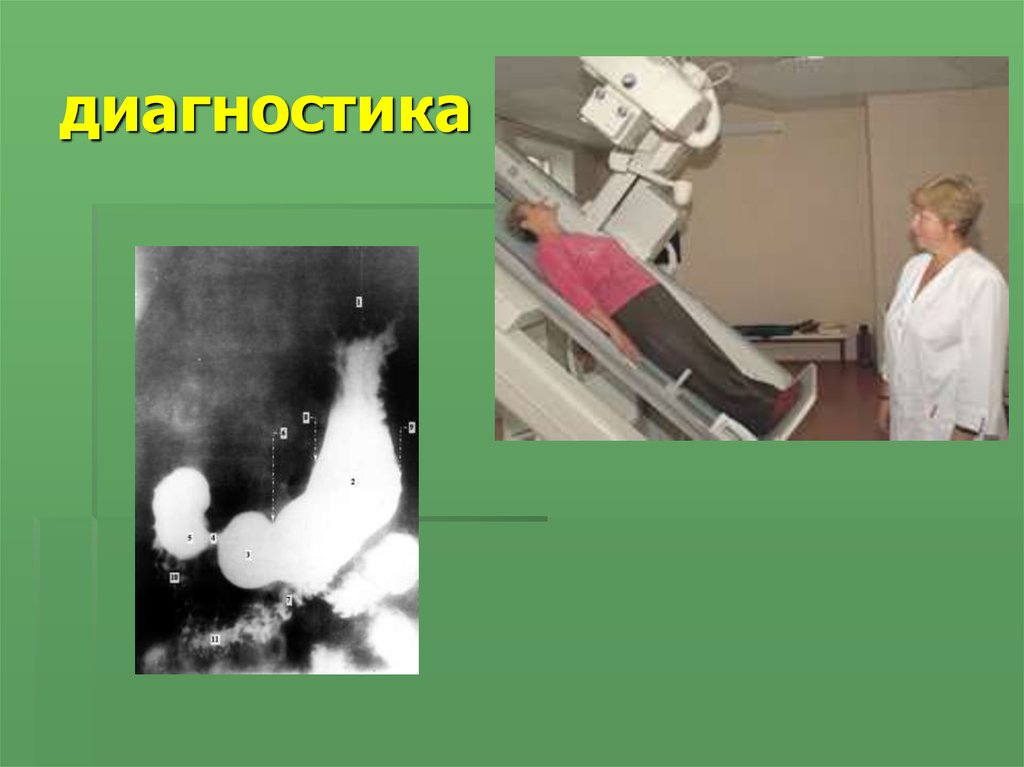 диагностика