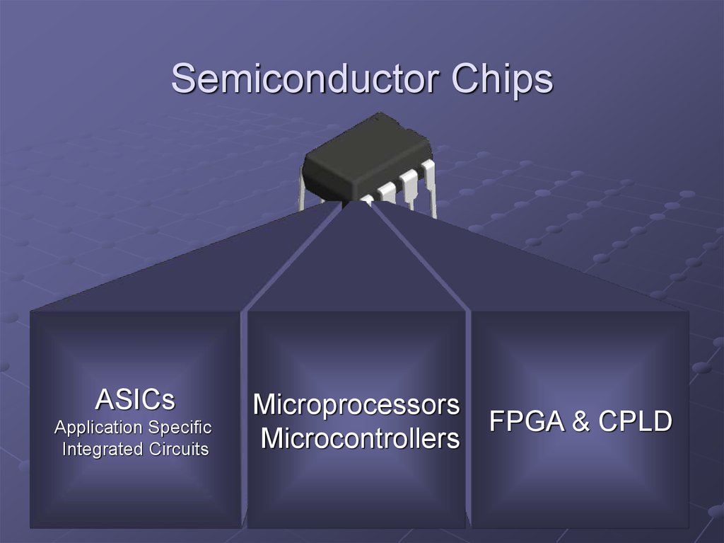Semiconductor Chips