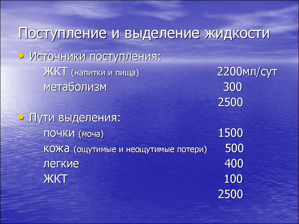 Жидкость выделяемая. Поступление и выделение воды. Норма потребляемой и выделяемой жидкости. Норма потребления и выделения жидкости. Неощутимые потери жидкости.