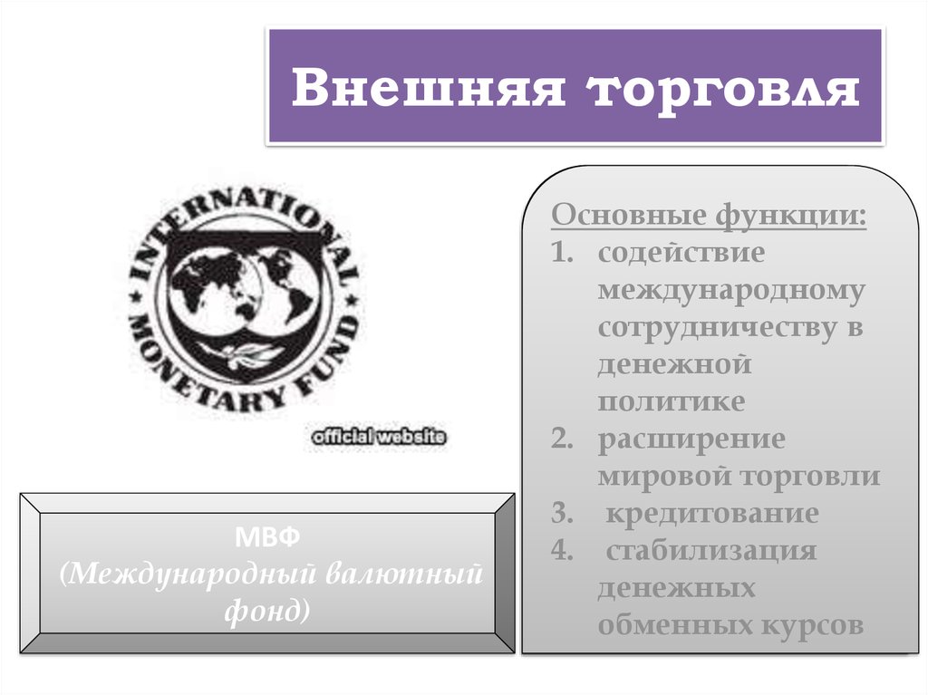 2 мвф. Содействие внешней торговли. Международные институты содействия внешней торговли. Основные функции международного валютного фонда не относятся. МВФ,ГАТТ.