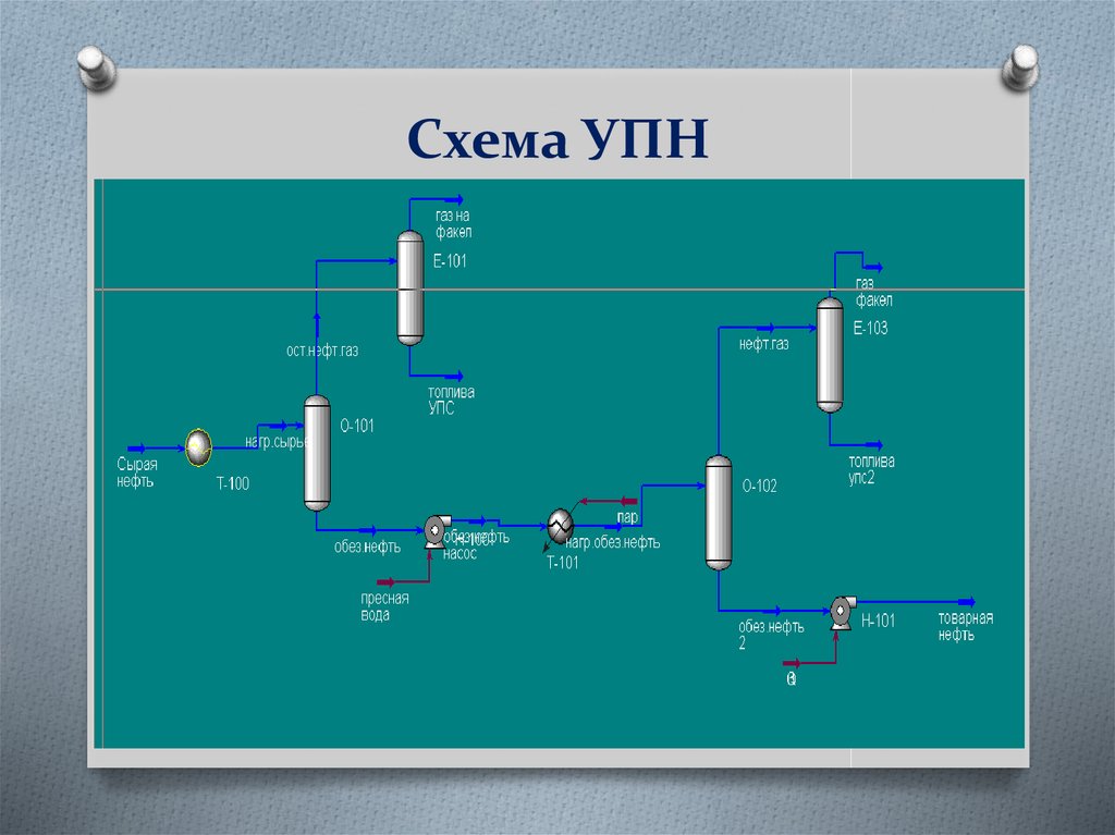 Упн рубеж схема подключения