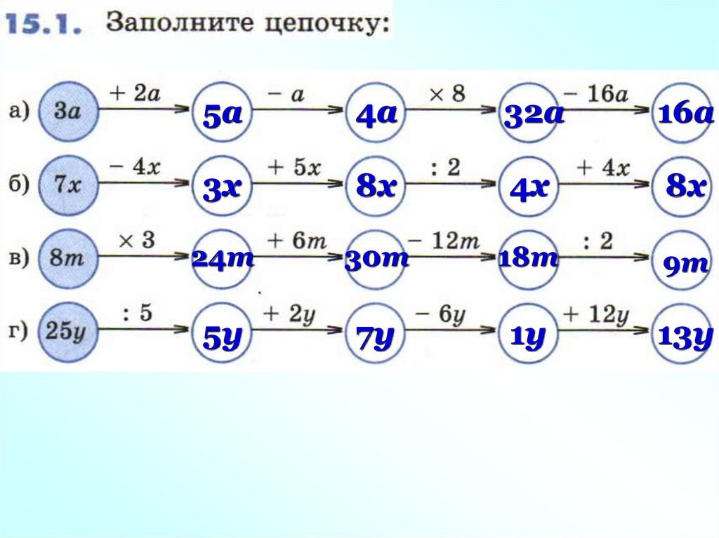 Заполни цепочку. Заполните Цепочки. Заполнение цепочку вычислений. Заполните цепочку вычислений 5 класс. Заполни цепочку 2 класс.