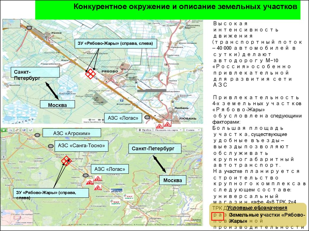 Проект схемы территориального планирования ленинградской области