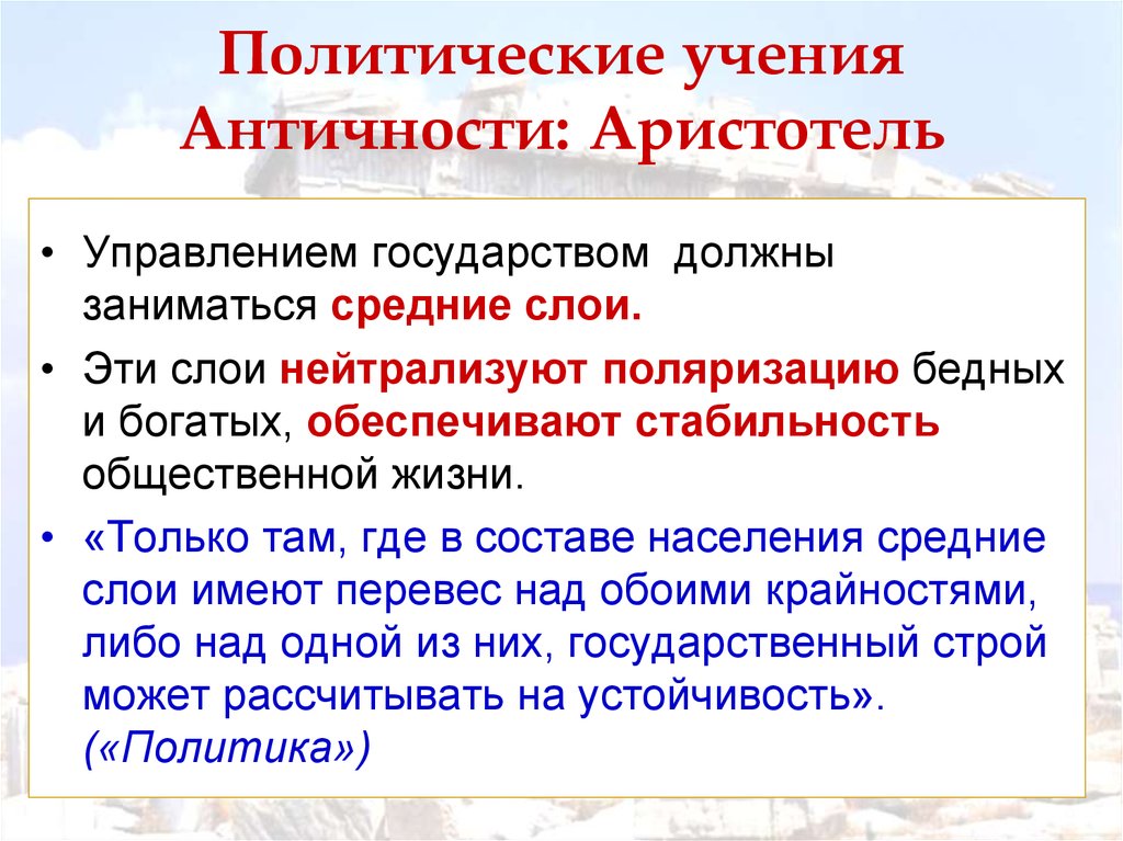 Политические учения