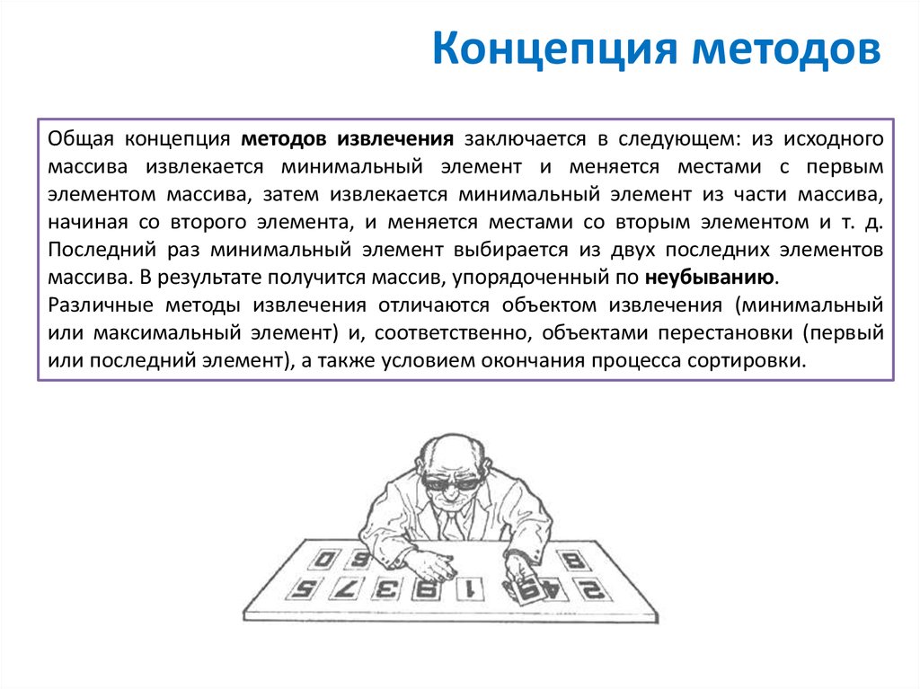 Концепция подхода. Концепция методов это. Концепция методики. Современное понятие методы. Концепции методологии.