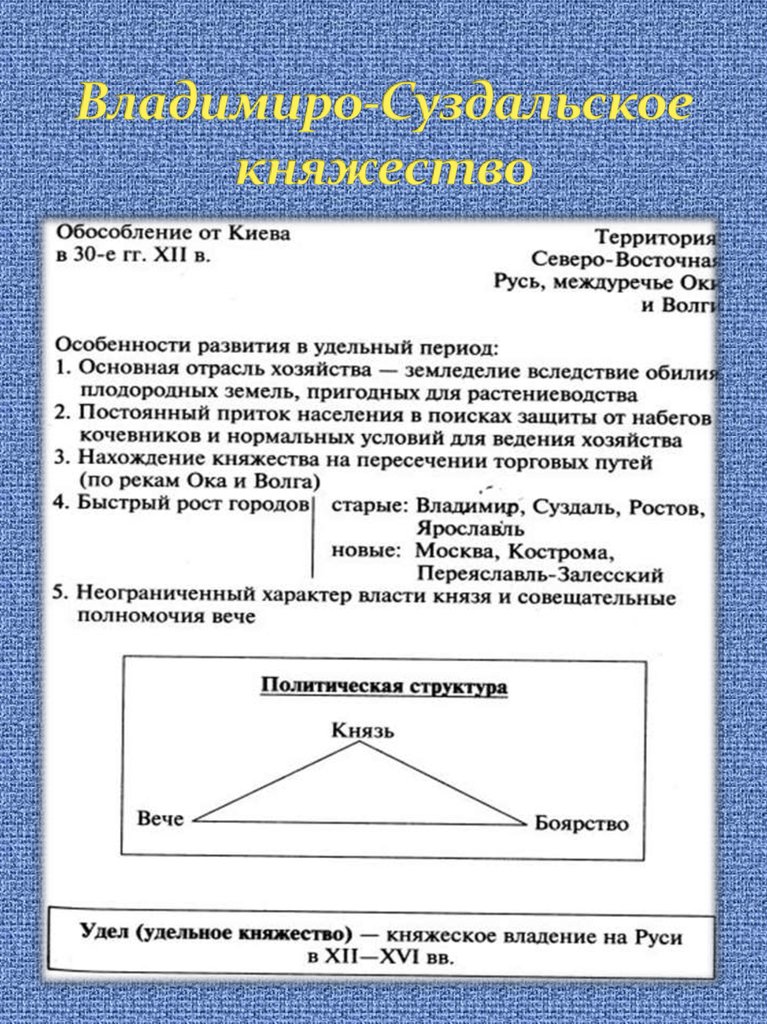 Политические владимиро суздальского княжества. Политическая структура Владимиро-Суздальского княжества таблица. Политическая структура Владимиро-Суздальского княжества схема. Политический Строй Владимиро-Суздальского княжества. Политическая структура Владимиро-Суздальского княжества.