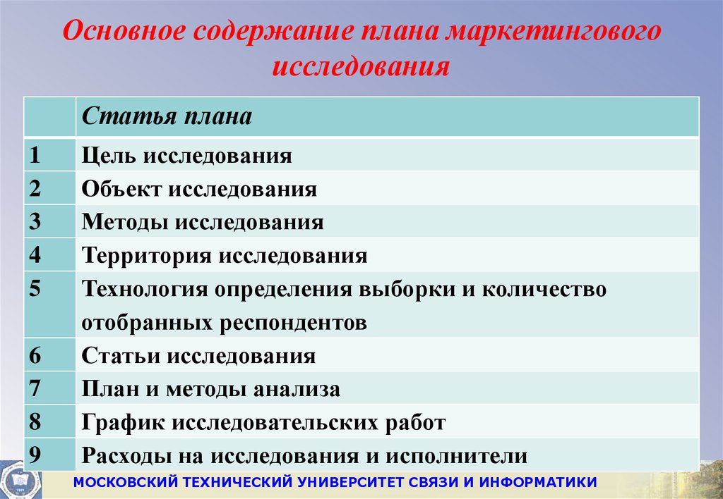 Исследованы образцы