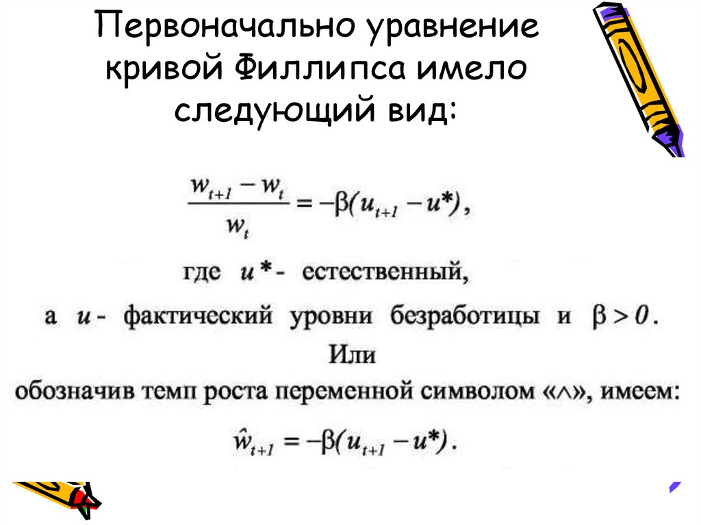 Уравнение филлипса. Кривая Филлипса формула. Уравнение Кривой Филлипса. Кривая Филлипса уравнение. Уравнение Кривой Филипса.