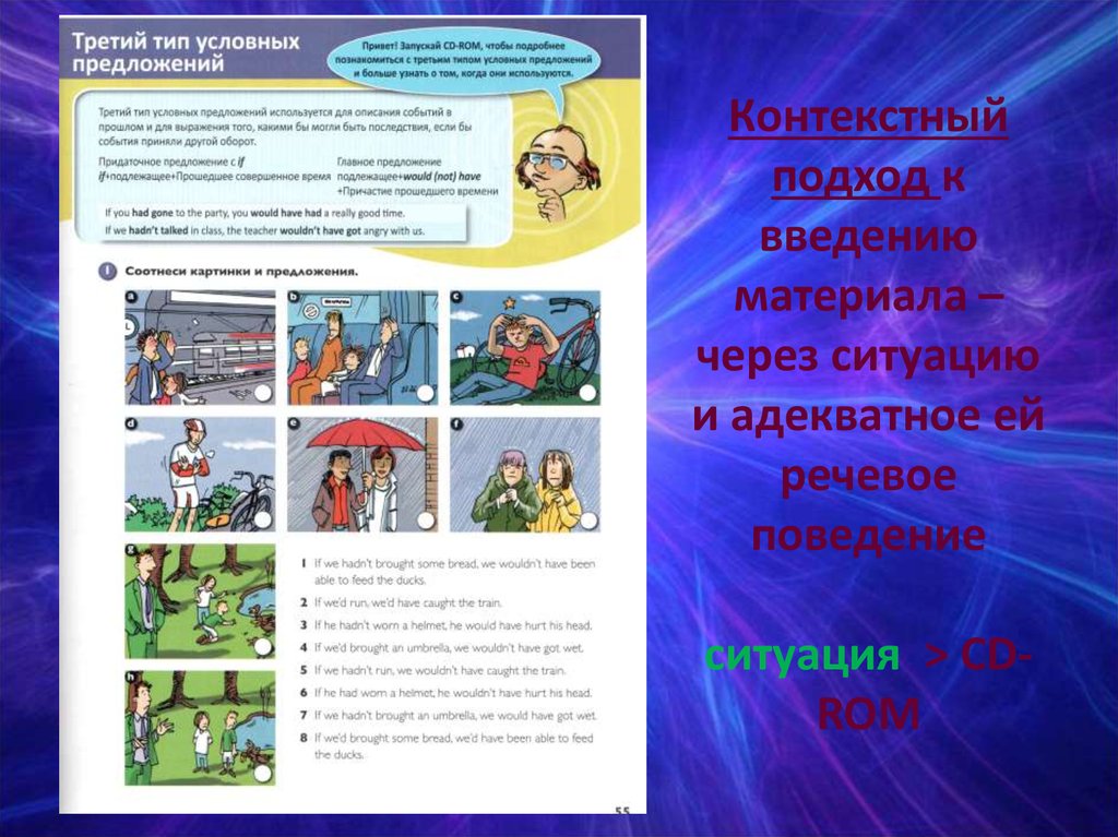 Адекватное поведение в ситуациях общения это