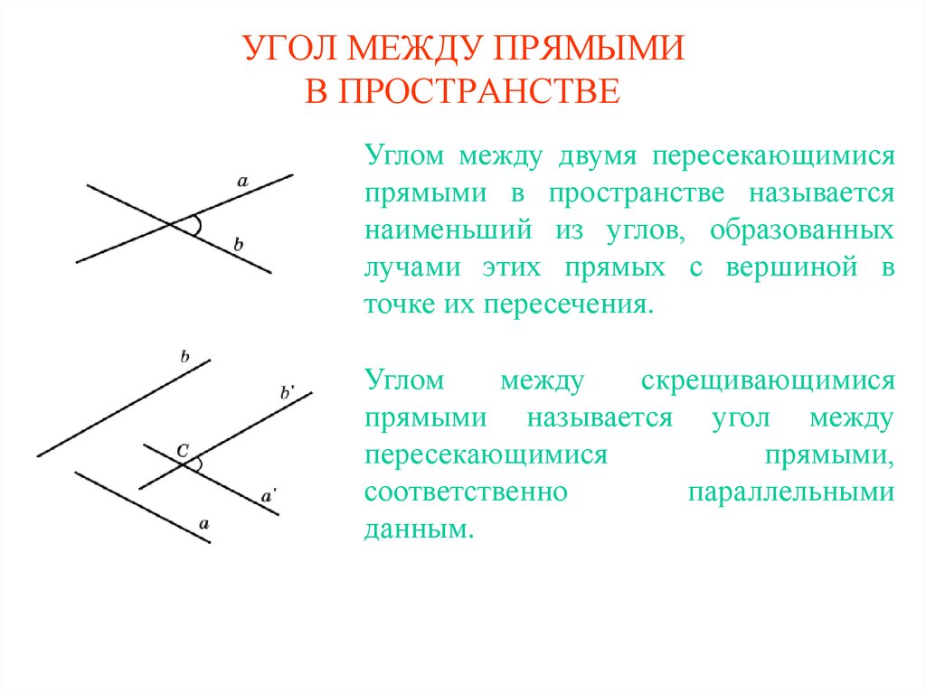 10 класс угол между прямыми в пространстве презентация