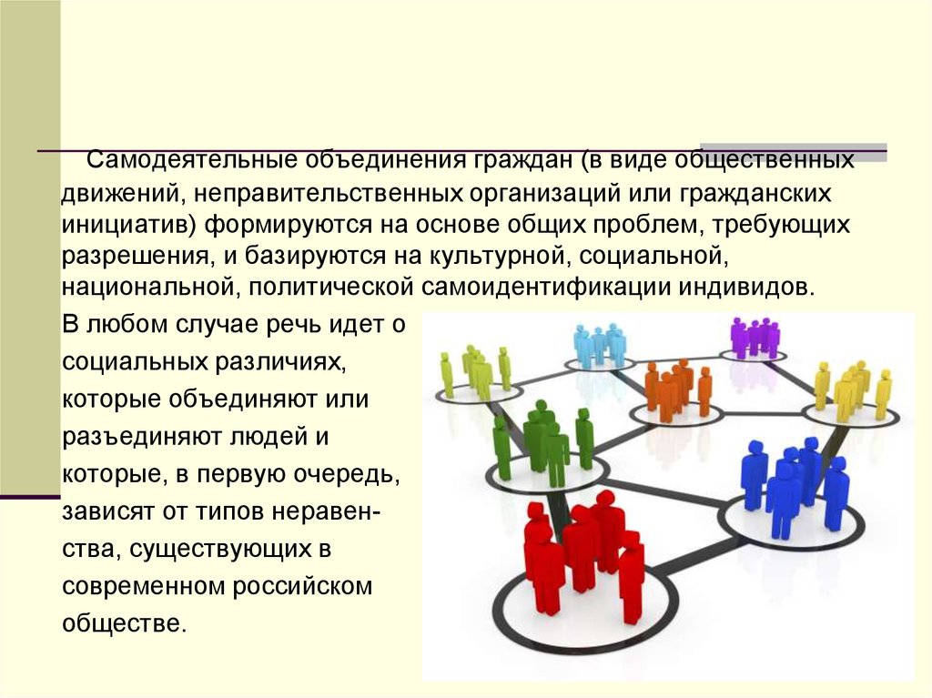 Гражданское общество в россии как декларация и как реальность схема