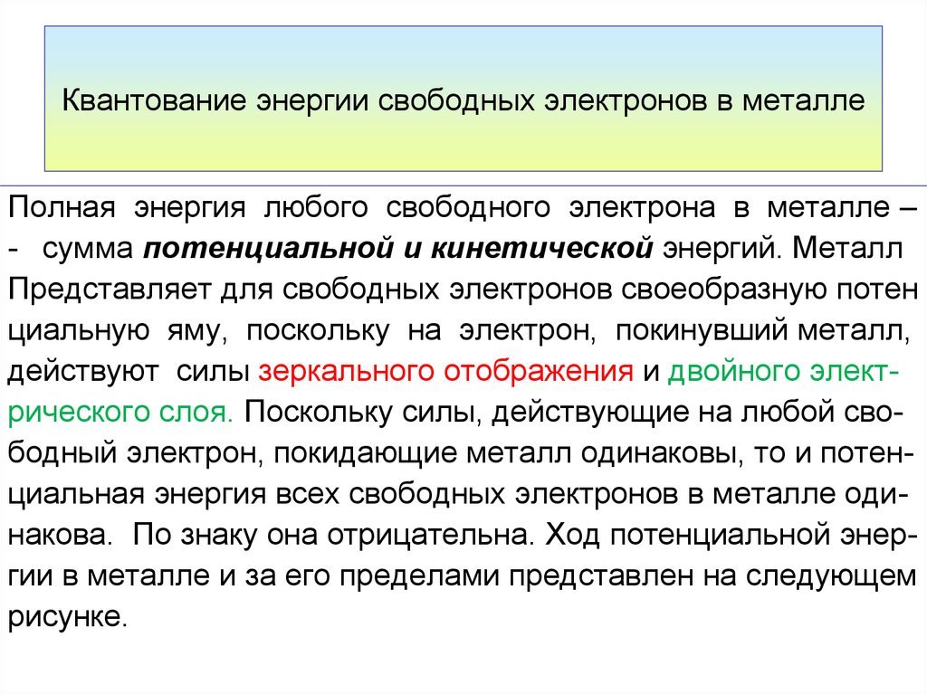 Энергия свободного электрона. Квантование энергии электрона. Модель свободных электронов в металле. Принцип квантования энергии. Энергия свободных электронов в металле.