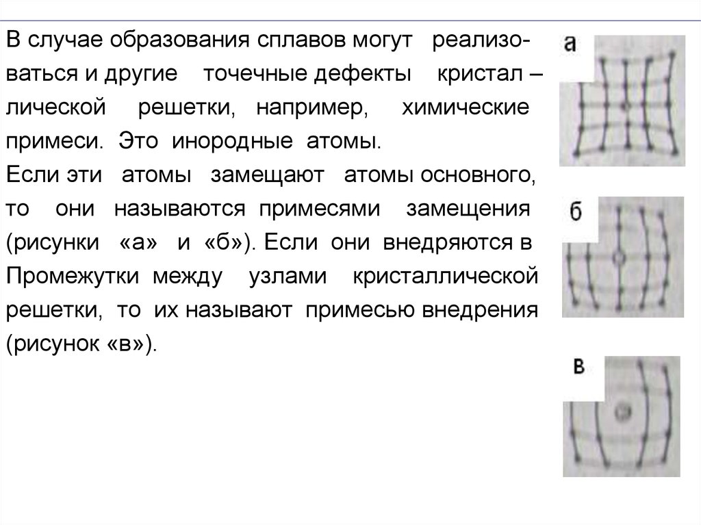 В случае образовав