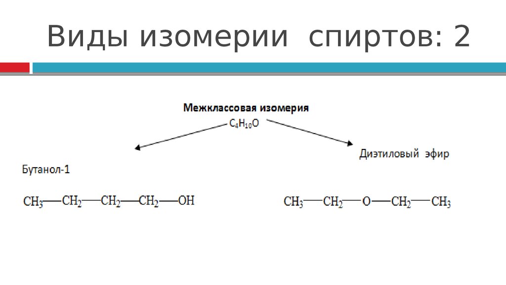 Типы изомерии спиртов. Межклассовые изомеры спиртов. Межклассовая изомерия спиртов. Этанол межклассовая изомерия. Межклассовый изомер этанола.