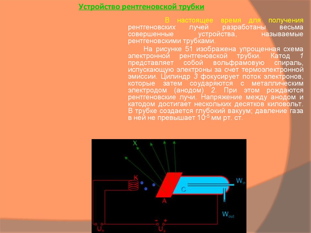 Рентгеновские лучи применение. Рентгеновская дифракция прибор. Устройство рентгеновской трубки. Рентгеновские лучи. Рентгеновское излучение применение.