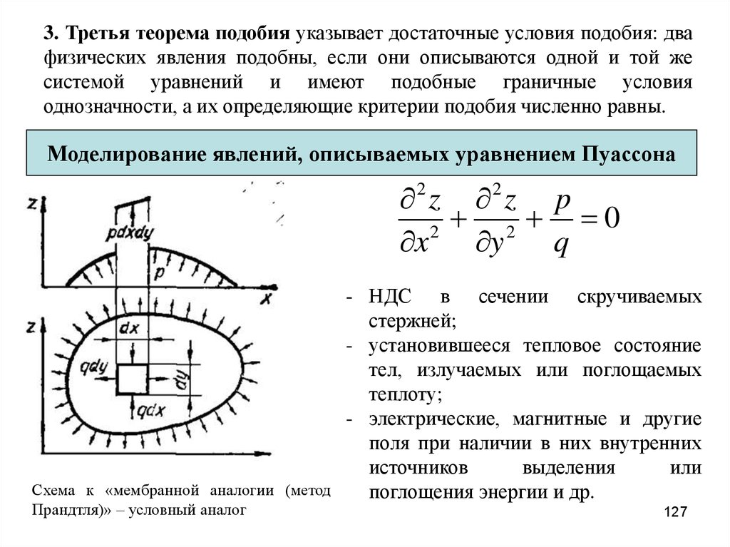 Третья теорема. Третья теорема подобия. Подобие граничных условий. Условия подобия физических явлений.. Решение задач методом подобия физических процессов.