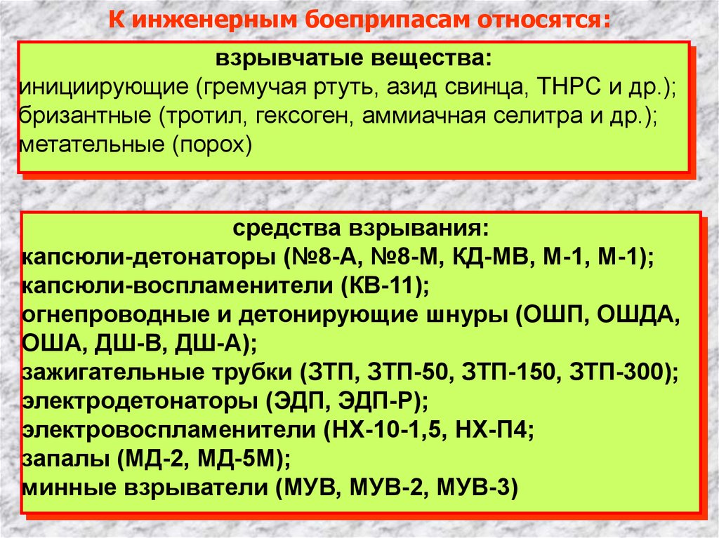 Взрывчатые вещества рф. Инициирующие взрывчатые вещества виды. Что относится к инженерным боеприпасам. К инициирующим взрывчатым веществам относится:. Классификация инженерных боеприпасов.