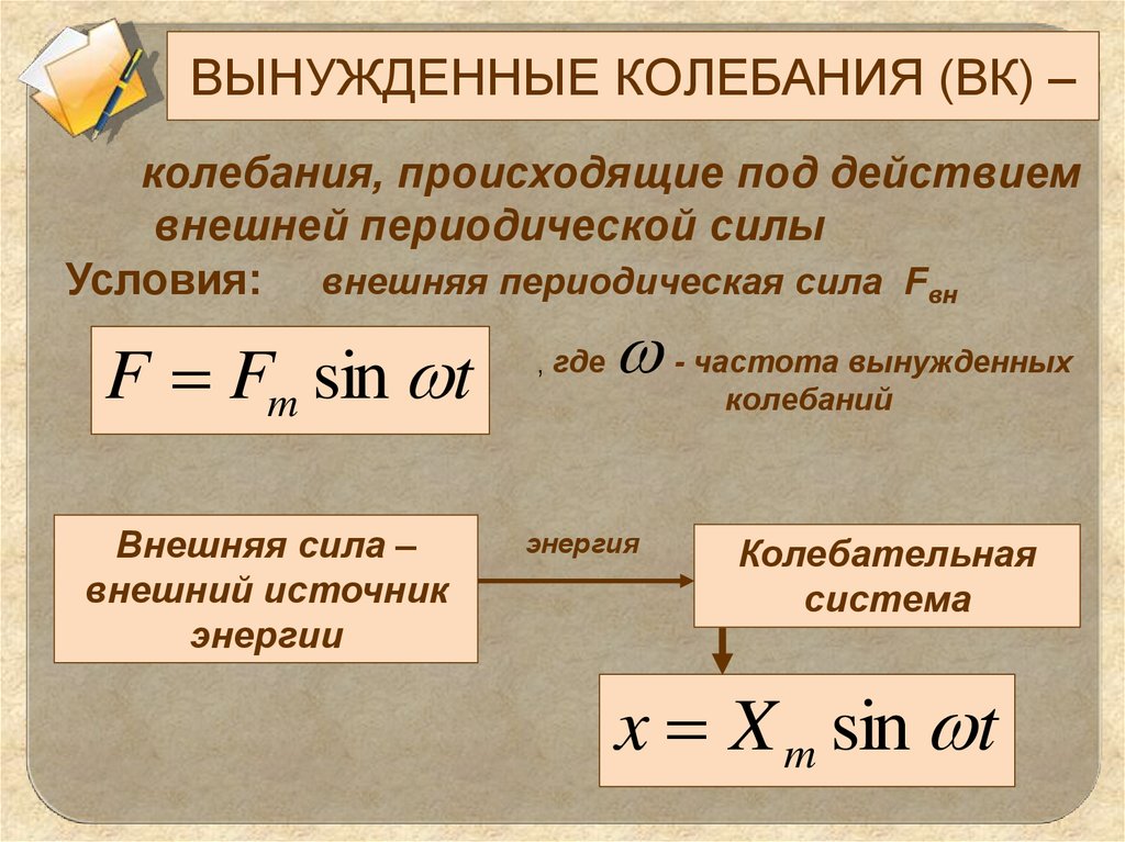 Частота вынужденных колебаний