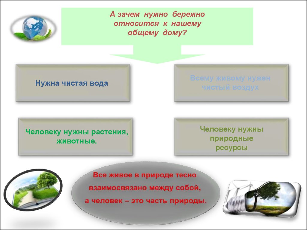 Почему нужно бережно относиться к словам