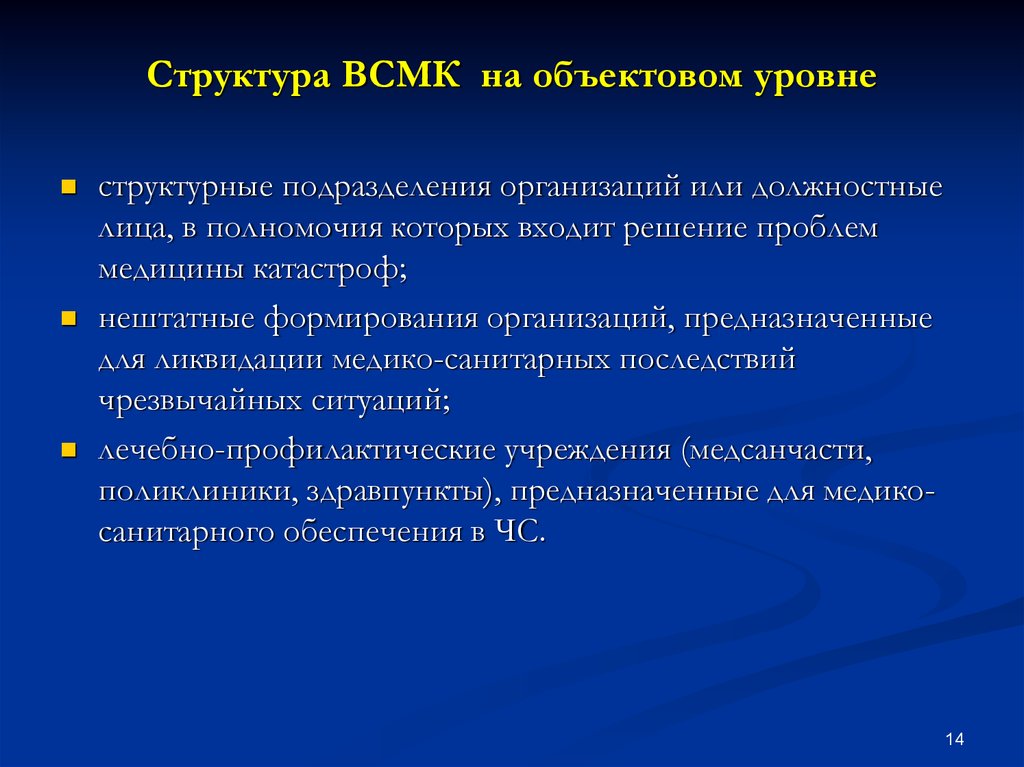 Уровни организации всмк