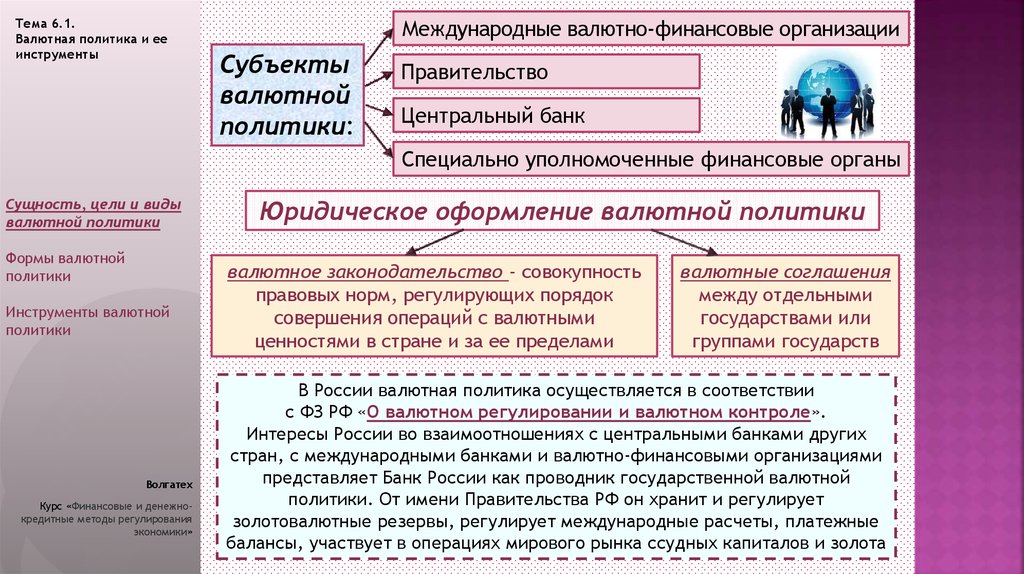 Политика валютного курса направлена на