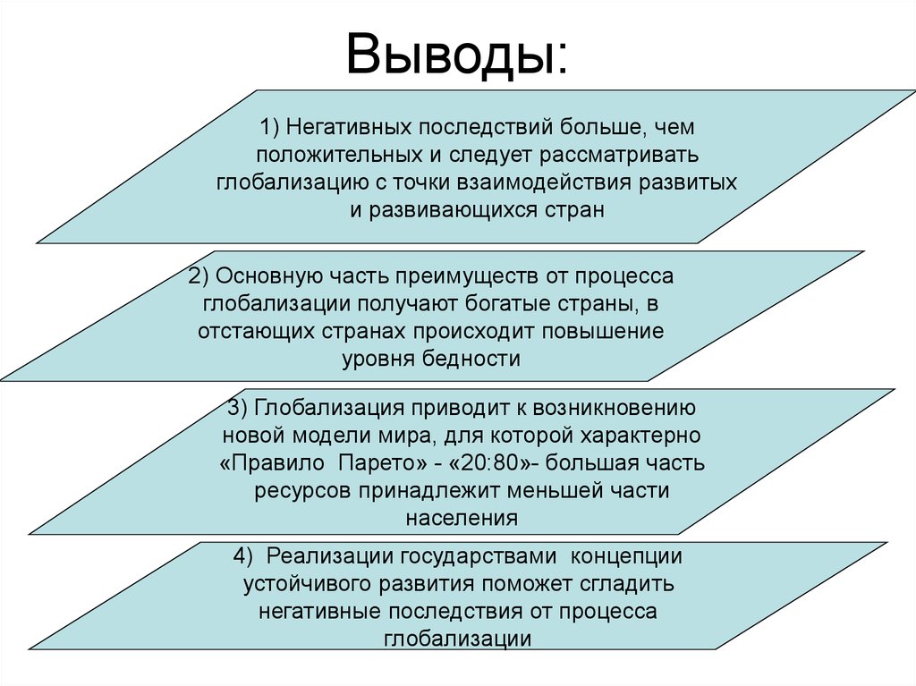 Реферат: Глобализация: положительные и отрицательные эффекты