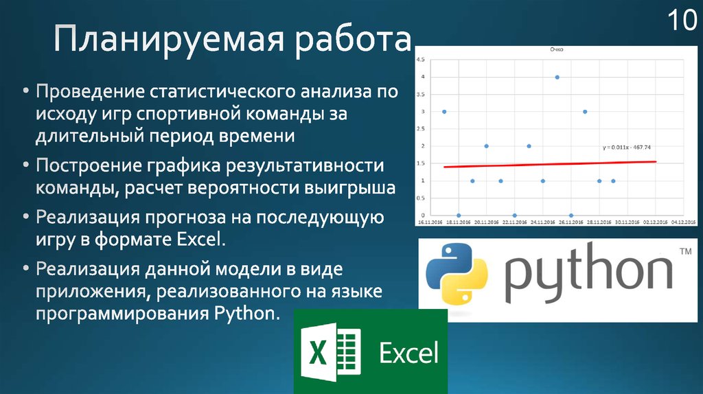 Планируемая работа