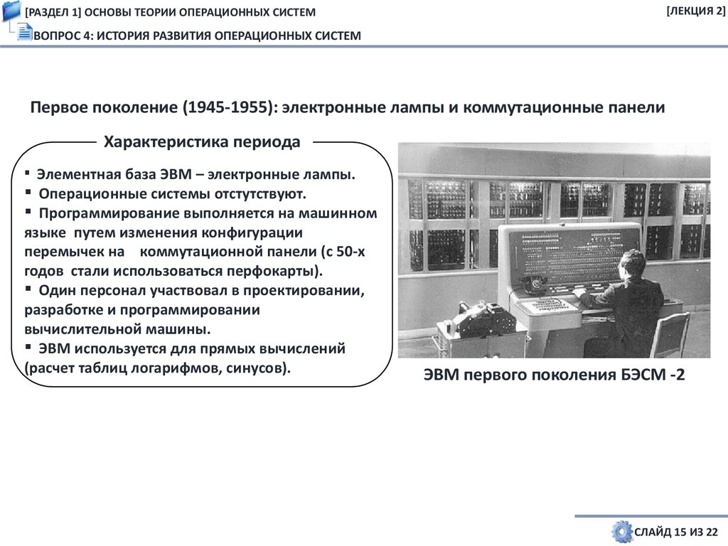 Основы теории операционных систем - презентация онлайн