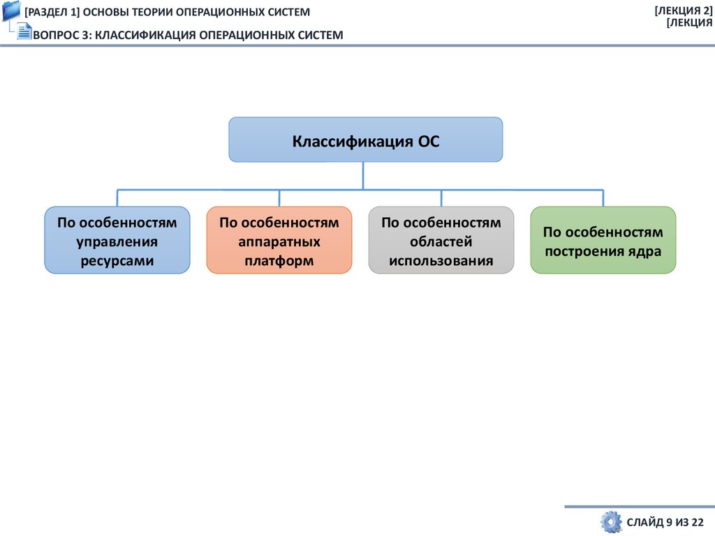 pdf programming f