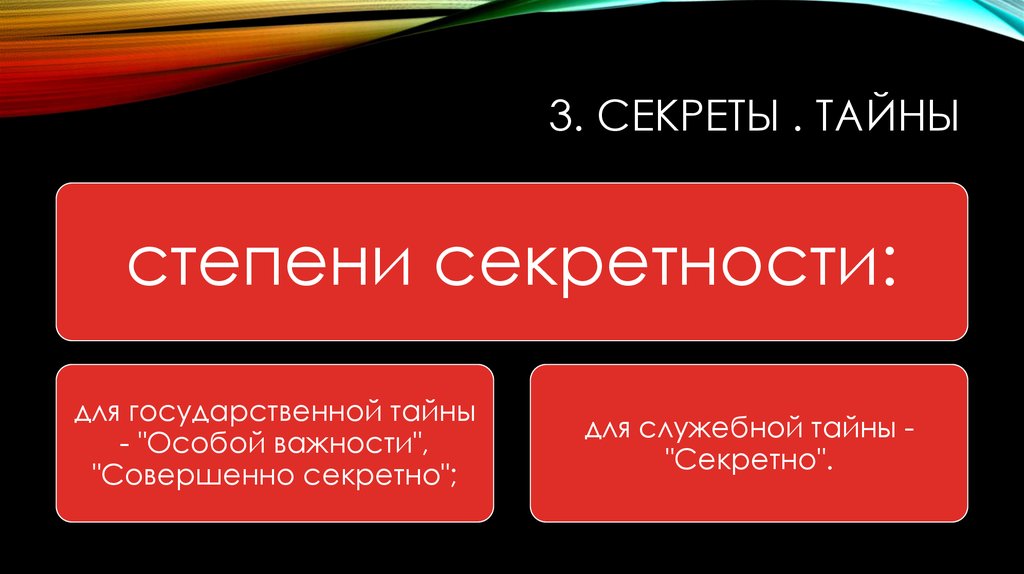 Секреты тайной. Степени гостайны секретности. Уровни государственной тайны. Совершенно секретно гос тайна. Три степени секретности сведений.