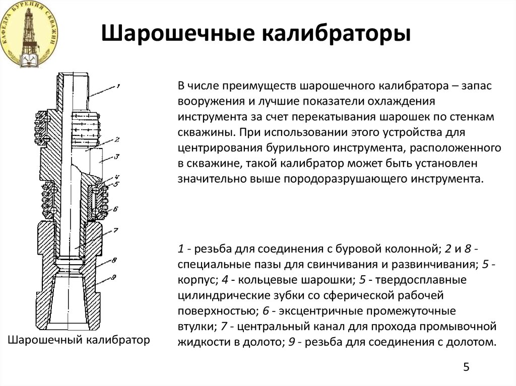 Размеры калибратора ручной