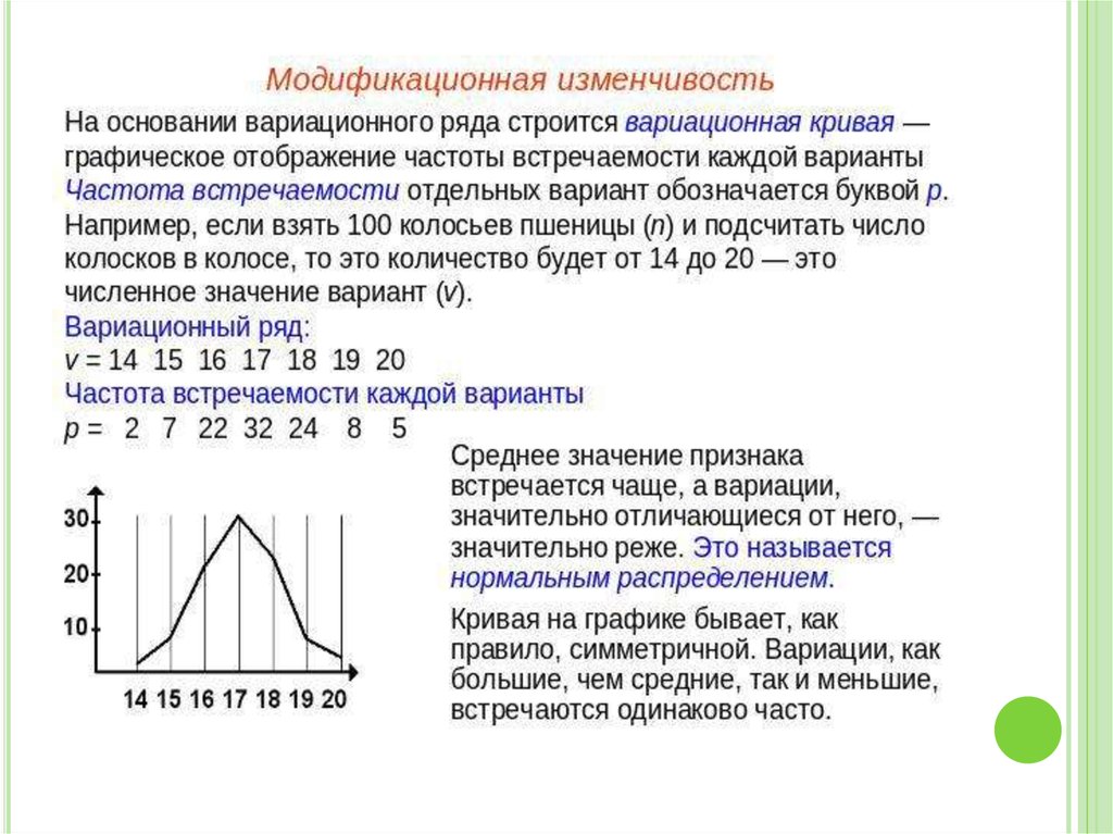 Частота признака. Лабораторная по биологии 11 класс модификационная изменчивость. Лабораторная работа по биологии 9 класс модификационная изменчивость. Лабораторная 9 класс биология изучение модификационной изменчивости. Лабораторная работа 9 класс биология модификационная изменчивость.