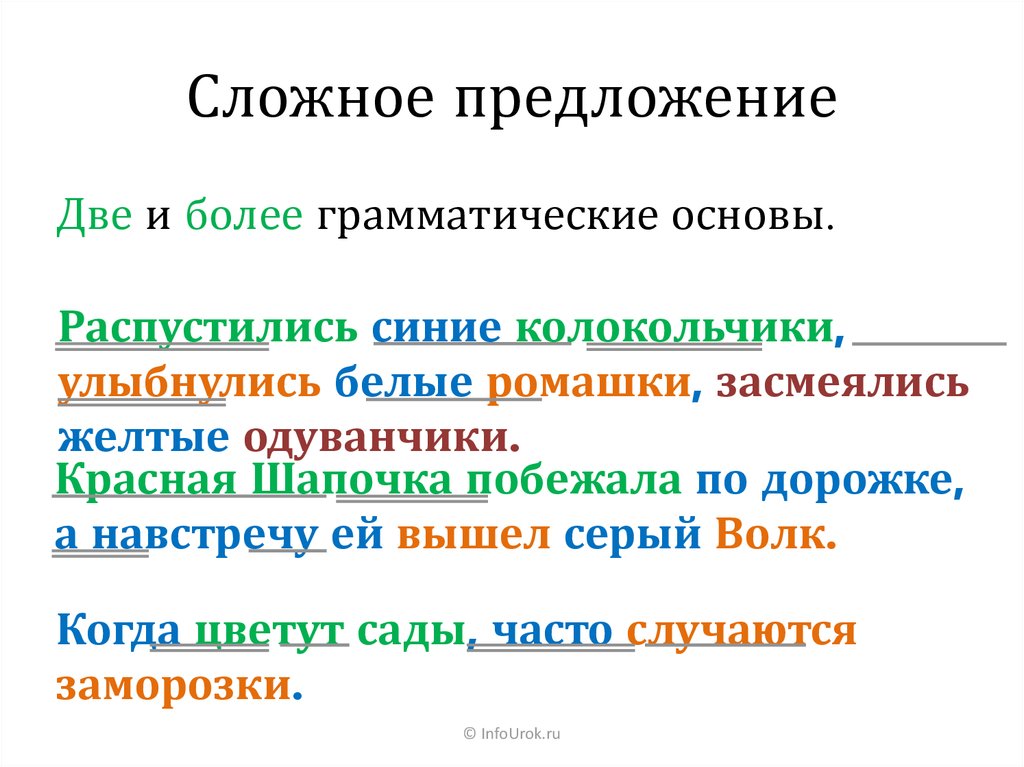 Составить сложное предложение грамматическая основа