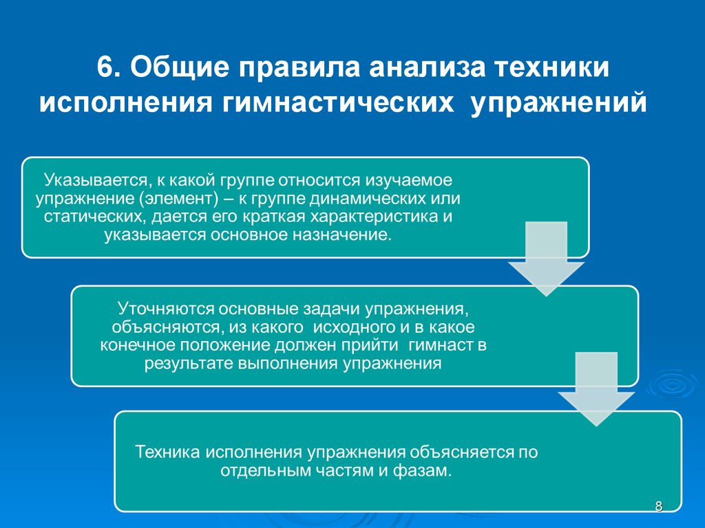 Техника анализа. Общие правила анализа техники гимнастических упражнений. Основные правила исследований. Техники исполнения. Анализ техники.