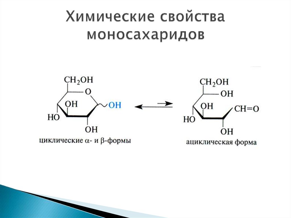 Химические свойства моносахаридов презентация