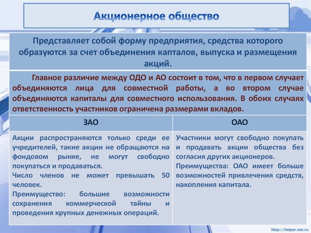 Объединение счетов. Предприятие фирма отрасль в условиях рынка. Предприятие с объединением капиталов. ОДО И АО. Слияние счетов.