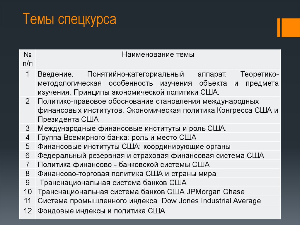 Международные финансовые институты презентация