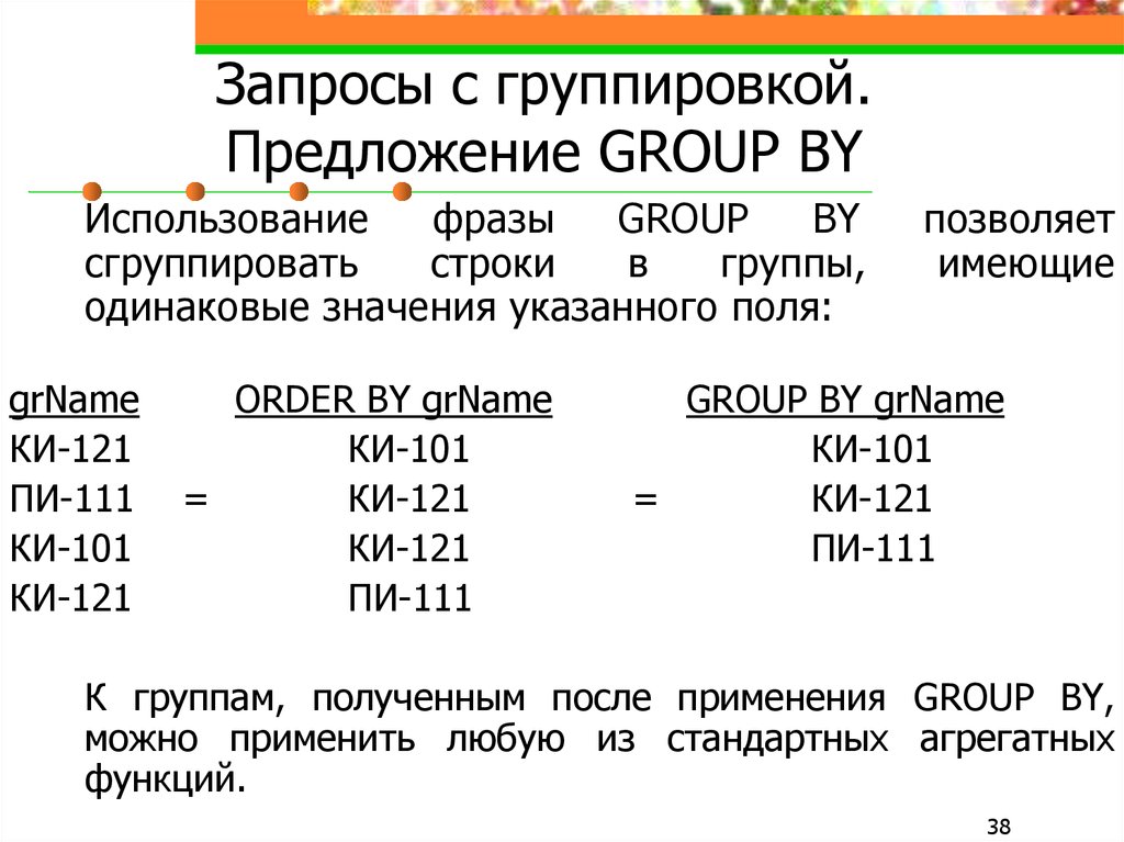 Запросы с группировкой. Предложение GROUP BY