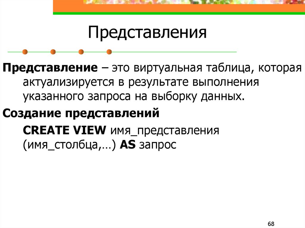 Имена представление. Представление имени. Представление что это и как создать. Современные представления текст. Виртуальная таблица.