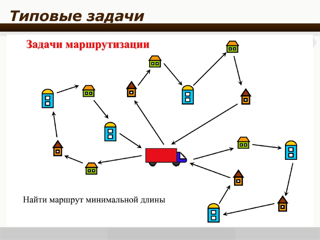 Ваша задача найти. Задачи маршрутизации. Методы решения задач маршрутизации. Методы решения задачи маршрутизации транспорта. Основные задачи маршрутизации.