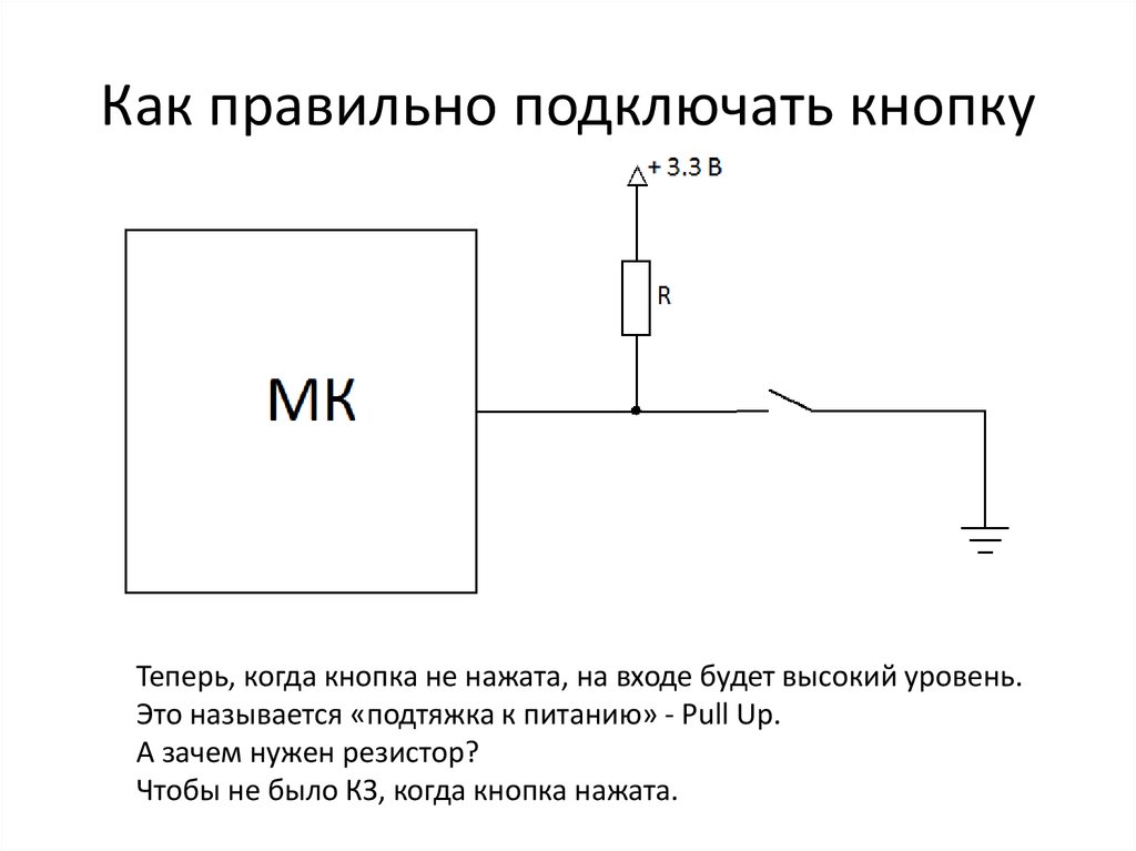 Покажи как правильно подключить