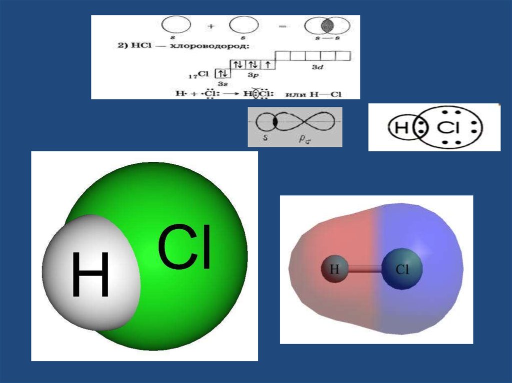 Хлорид водорода связь. Хлорид водорода формула. Хлороводород строение. Строение хлороводорода. Хлороводород HCL.