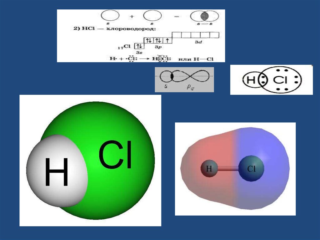 Хлороводород это. Хлорид водорода формула. Водород хлор хлороводород формула. Хлороводород HCL. Молекула хлороводорода схема.