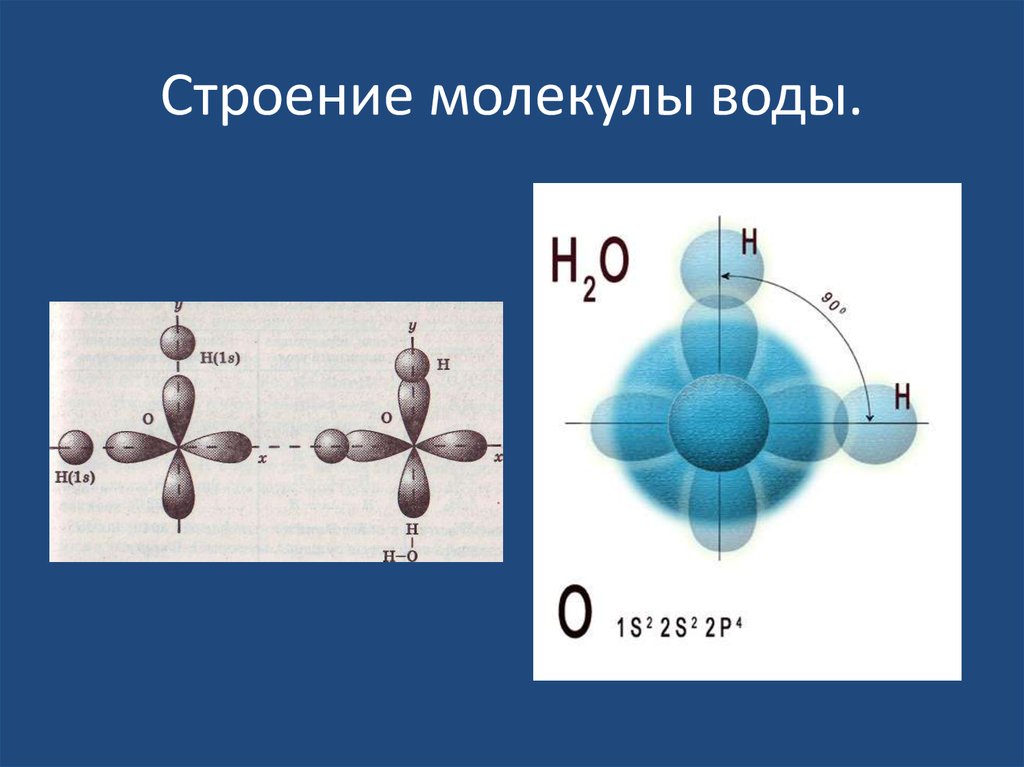 Внутреннее строение молекул воды. Пространственная структура молекулы воды. Пространственное строение молекулы h20. H2o строение молекулы. Схема строения молекул h2o.