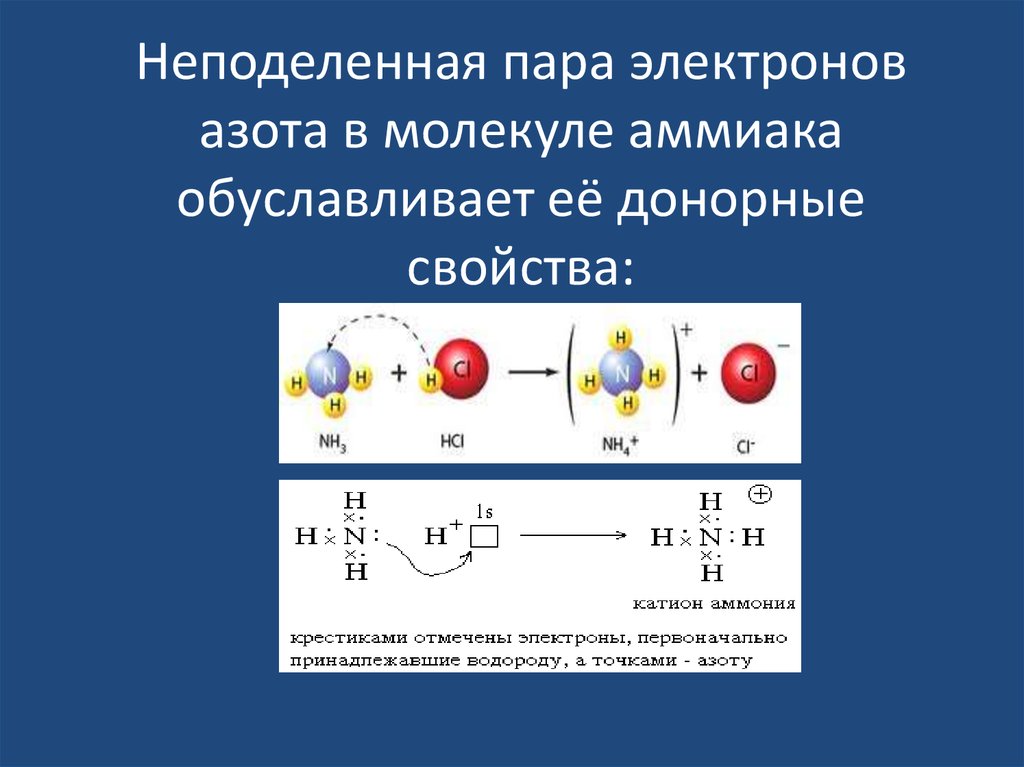Электронное соединение атома азота