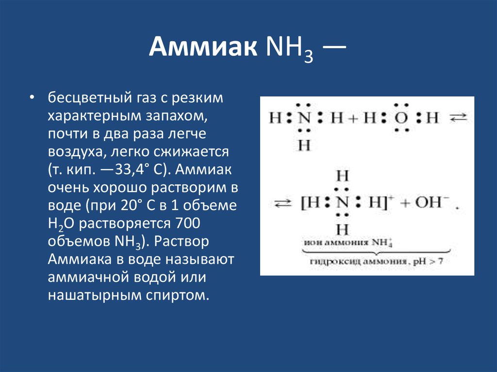 Аммиак есть запах. Аммиак Водный формула. Nh3 Водный раствор аммиака формула. Аммиак nh3 формула. Аммиак электронная формула и структурная формула.