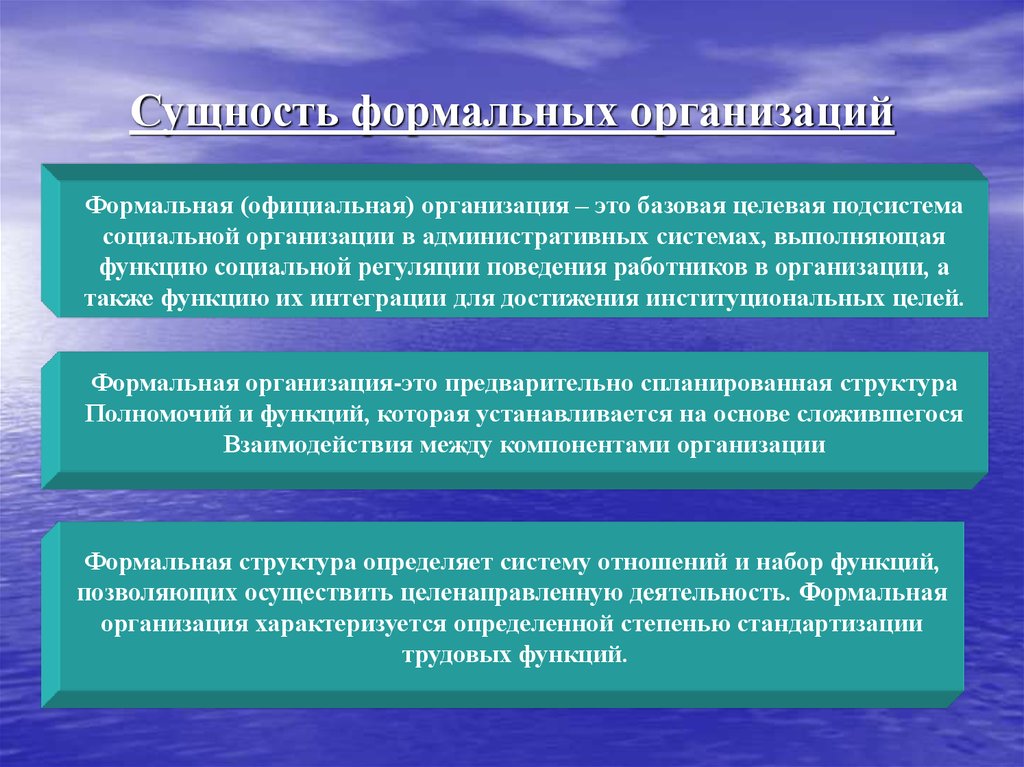 Курсовая работа: Формальные и неформальные лидеры в организациях