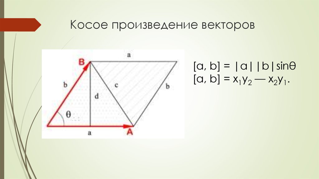 Произведение векторов в треугольнике. Псевдоскалярное произведение векторов. Косое произведение векторов. Псевдо скалярное произведение векторов. Косое произведение векторов формула.