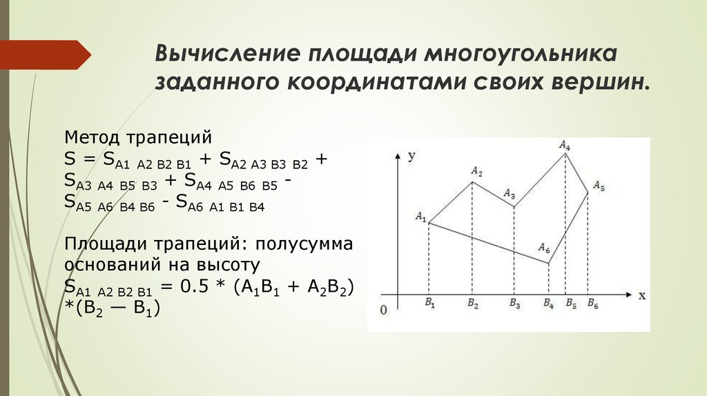 Вершина с точкой координатами. Вычисление площади многоугольника. Площадь по координатам вершин. Площадь многоугольника по координатам вершин. Нахождение площади через координаты вершин.